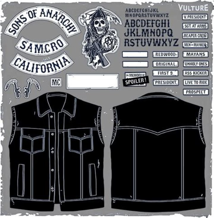 Make Your Own Sons of Anarchy Leather Jacket