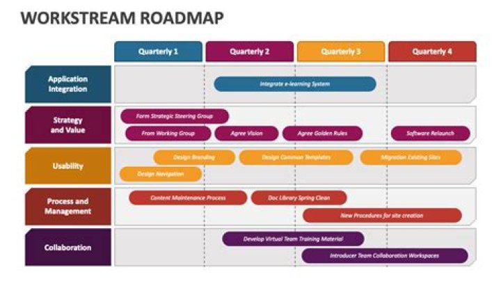 	Max’s Standard No-Ads Plan Is Dropping 4K Ultra HD Content, Reducing Concurrent Streams From Three to Two	