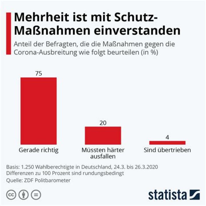 MDR – Intendant Roland May zu Corona-Maßnahmen