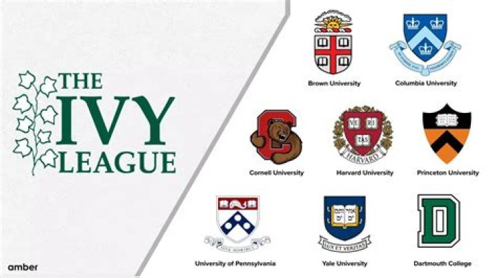 Meet the High School Student Who Was Accepted to Every Ivy League School