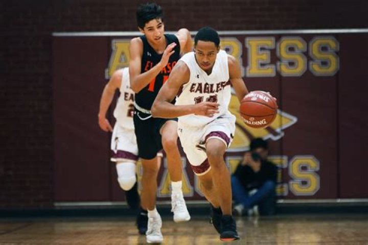 Mens Basketball Recruiting | Andress High School