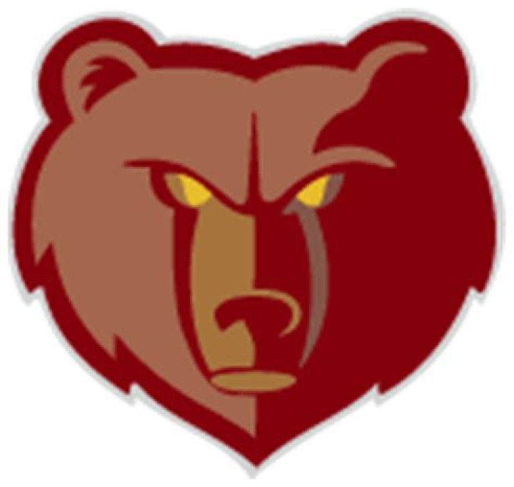 Mens Basketball Recruiting | Broadneck High School