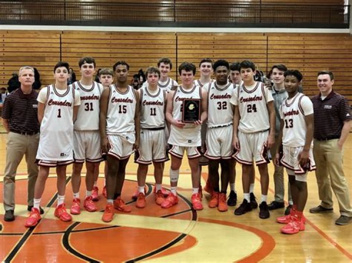 Mens Basketball Recruiting | Brother Rice High School