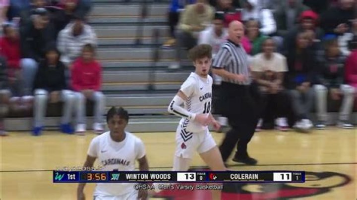 Mens Basketball Recruiting | Colerain High School