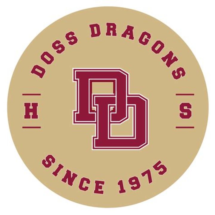 Mens Basketball Recruiting | Doss High School