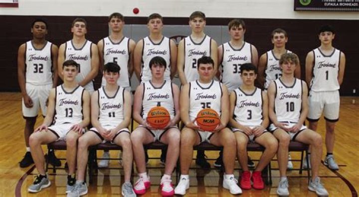 Mens Basketball Recruiting | Eufaula High School