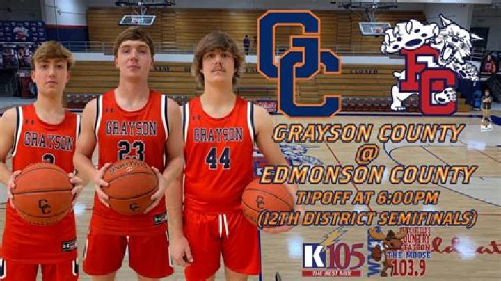 Mens Basketball Recruiting | Grayson County High School