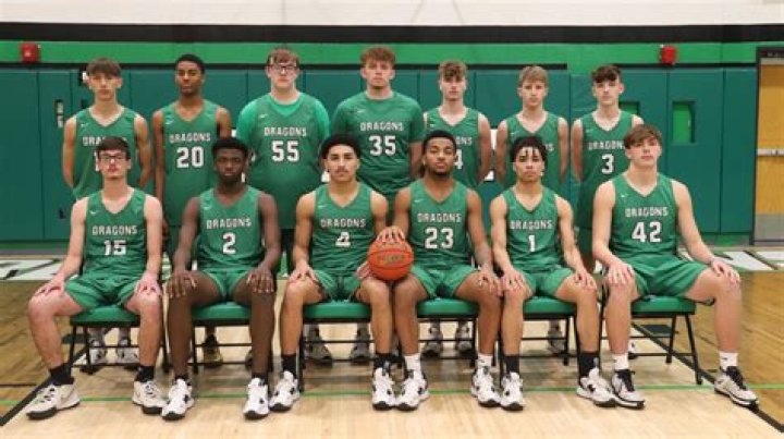 Mens Basketball Recruiting | Harlan High School