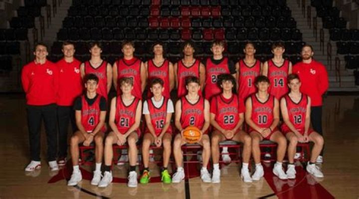 Mens Basketball Recruiting | Locust Grove High School