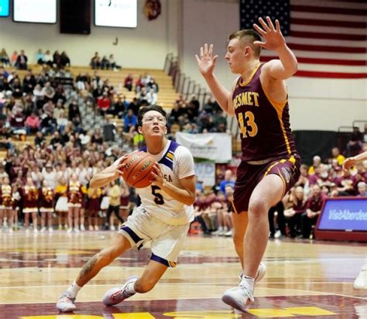 Mens Basketball Recruiting | Lower Brule Day School