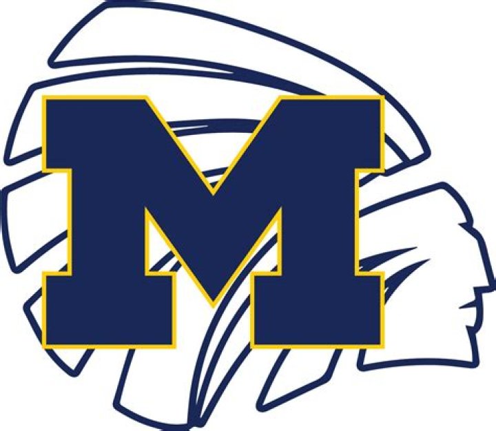 Mens Basketball Recruiting | Meridian High School