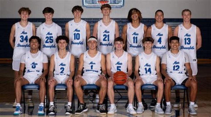 Mens Basketball Recruiting | New Braunfels High School