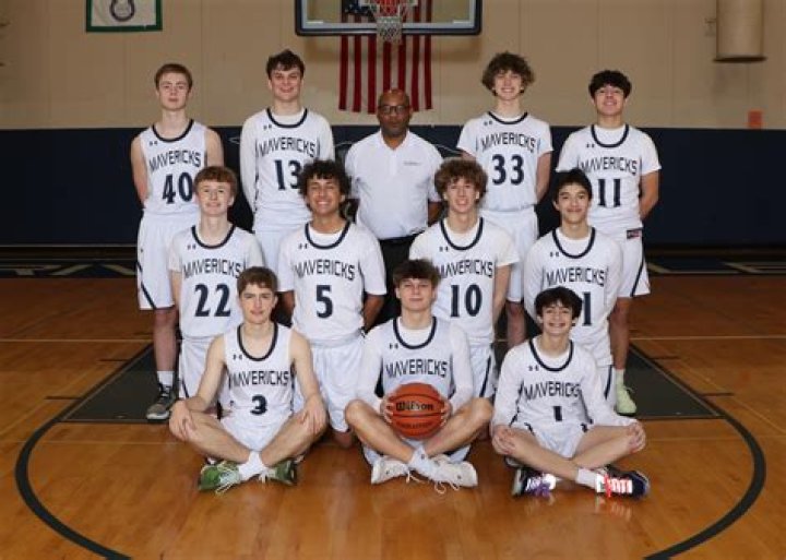 Mens Basketball Recruiting | Riverdale Country School
