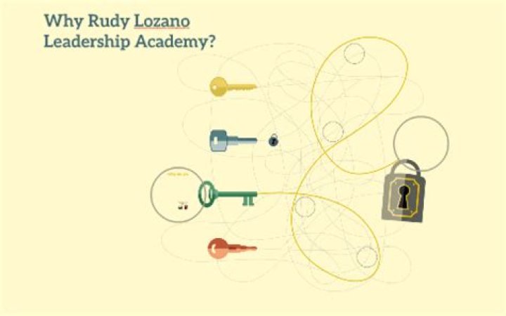 Mens Basketball Recruiting | Rudy Lozano Leadership Academy