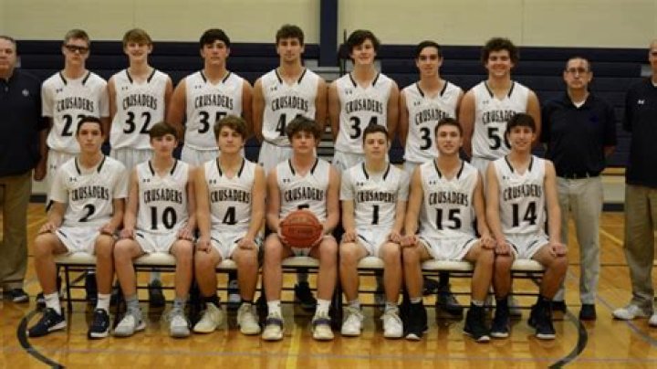 Mens Basketball Recruiting | Saxony Lutheran High School