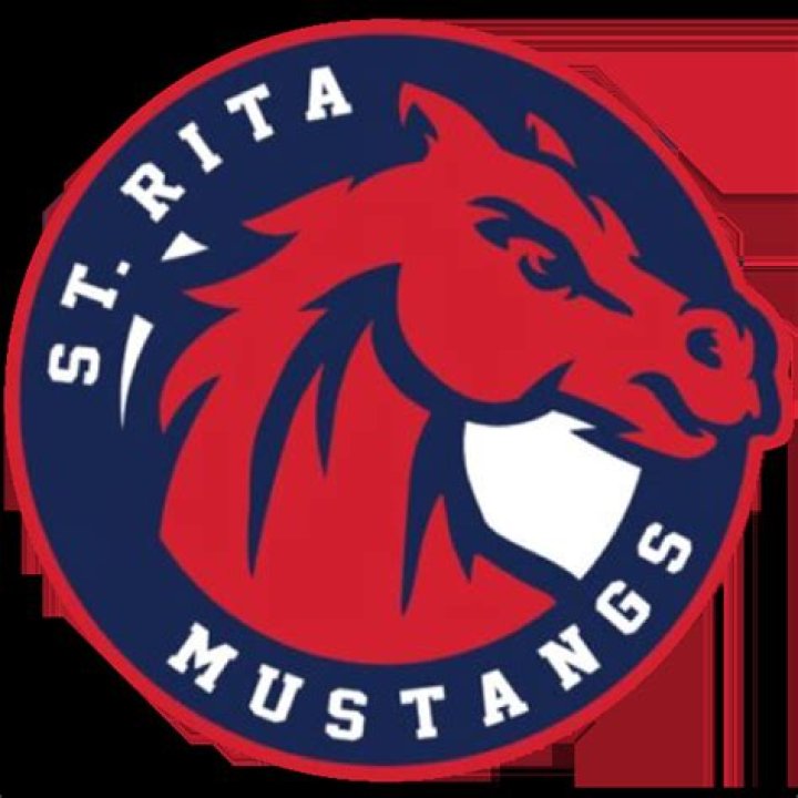 Mens Basketball Recruiting | St Rita of Cascia High School