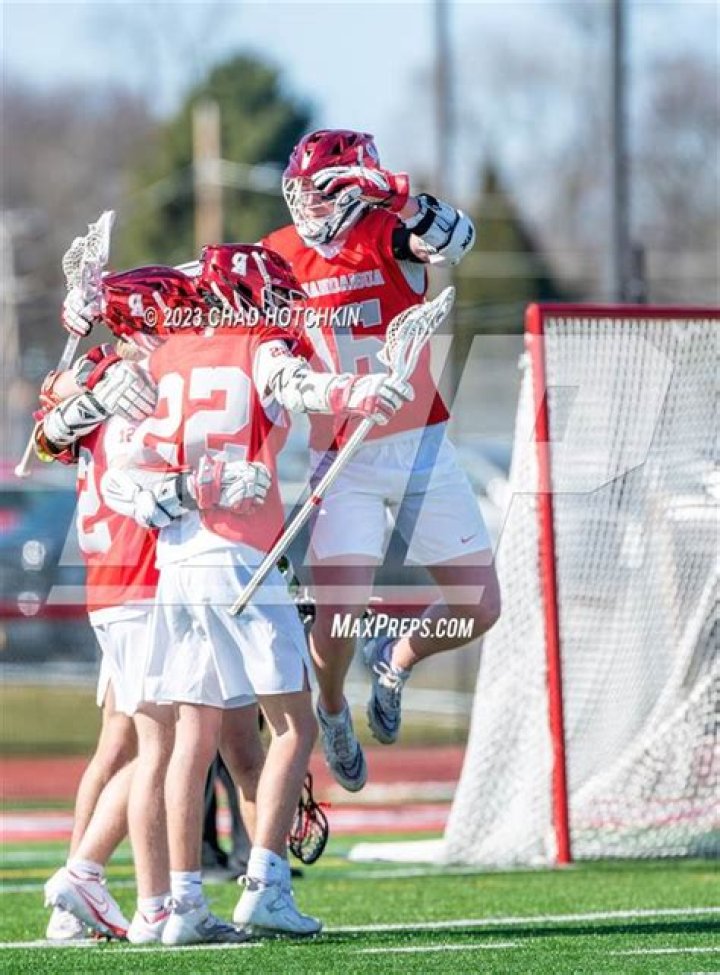Mens Lacrosse Recruiting | Canandaigua Academy