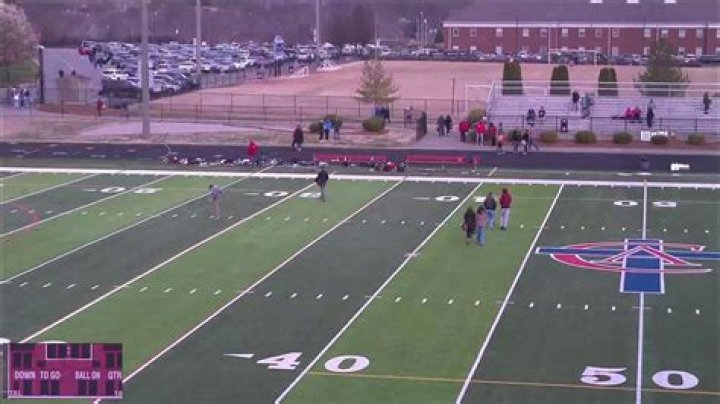 Mens Lacrosse Recruiting | Dupont Manual High School