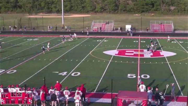 Mens Lacrosse Recruiting | East Islip High School