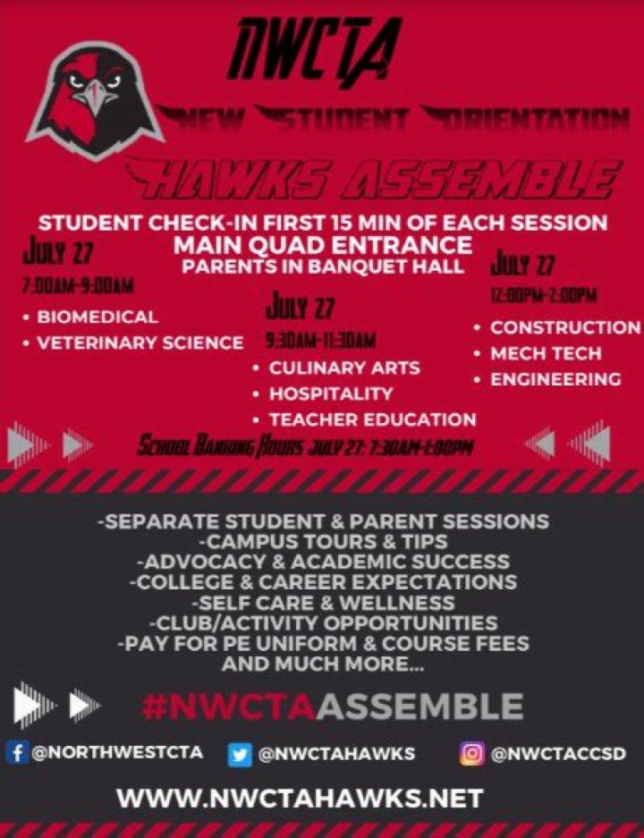 Mens Lacrosse Recruiting | Northwest Career and Technical Academy