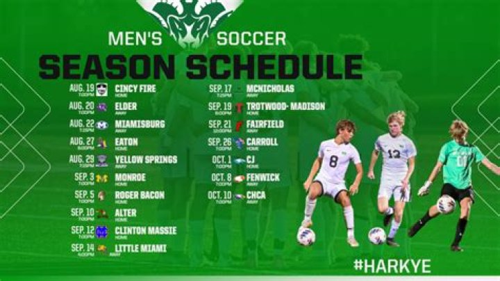 Mens Soccer Recruiting | Badin High School
