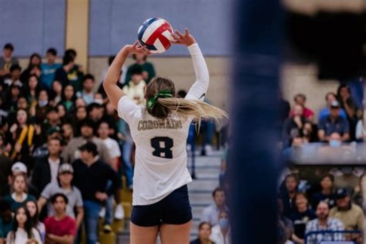 Mens Volleyball Recruiting | Coronado High School