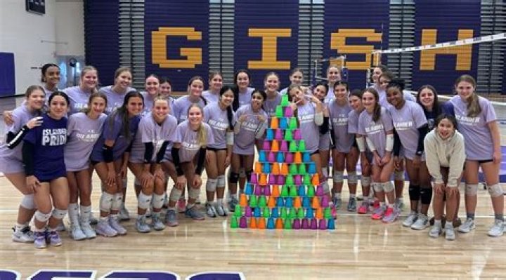 Mens Volleyball Recruiting | Grand Island High School