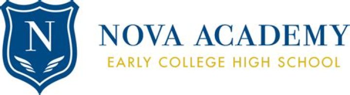 Mens Volleyball Recruiting | Nova Academy - Coachella