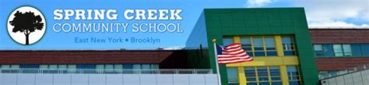 Mens Volleyball Recruiting | Spring Creek Community School