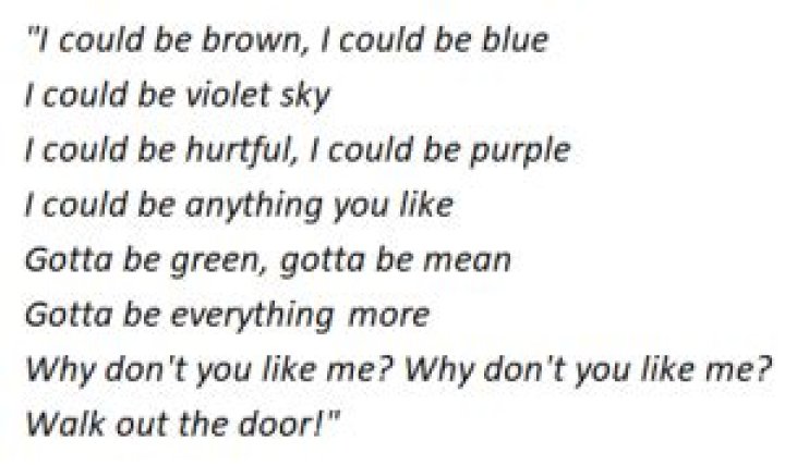 Mika’s “Grace Kelly” Lyrics Meaning