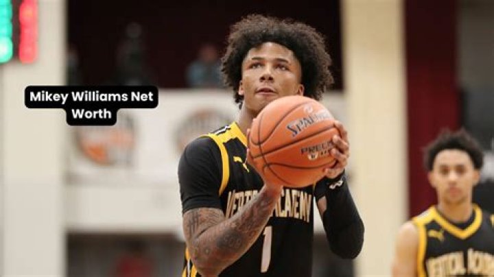 Mikey Williams Salary