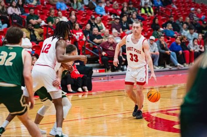 Minot State University Men's Basketball Scholarships Guide