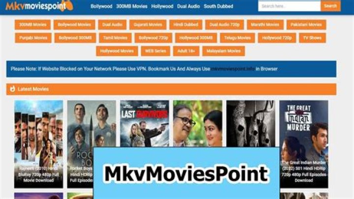 MKVMoviesPoint Download: A Comprehensive Guide To Safe Movie Downloads
