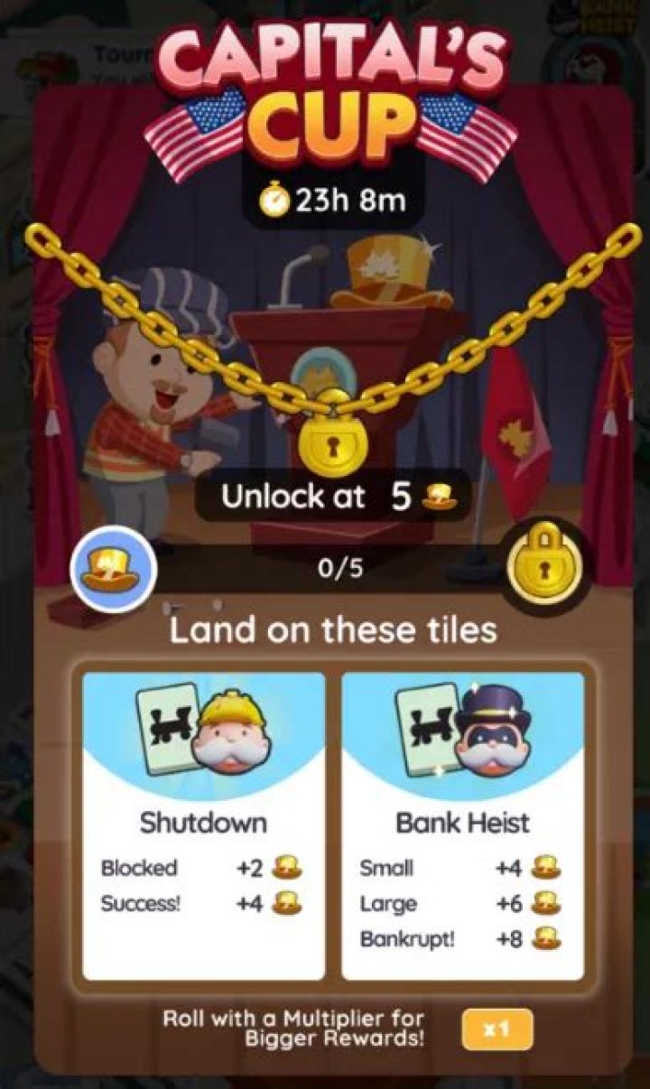 Monopoly GO Capital's Cup Rewards & Milestones