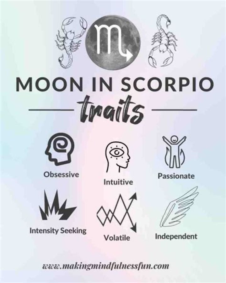 Moon In Scorpio: Traits, Characteristics & Compatibility