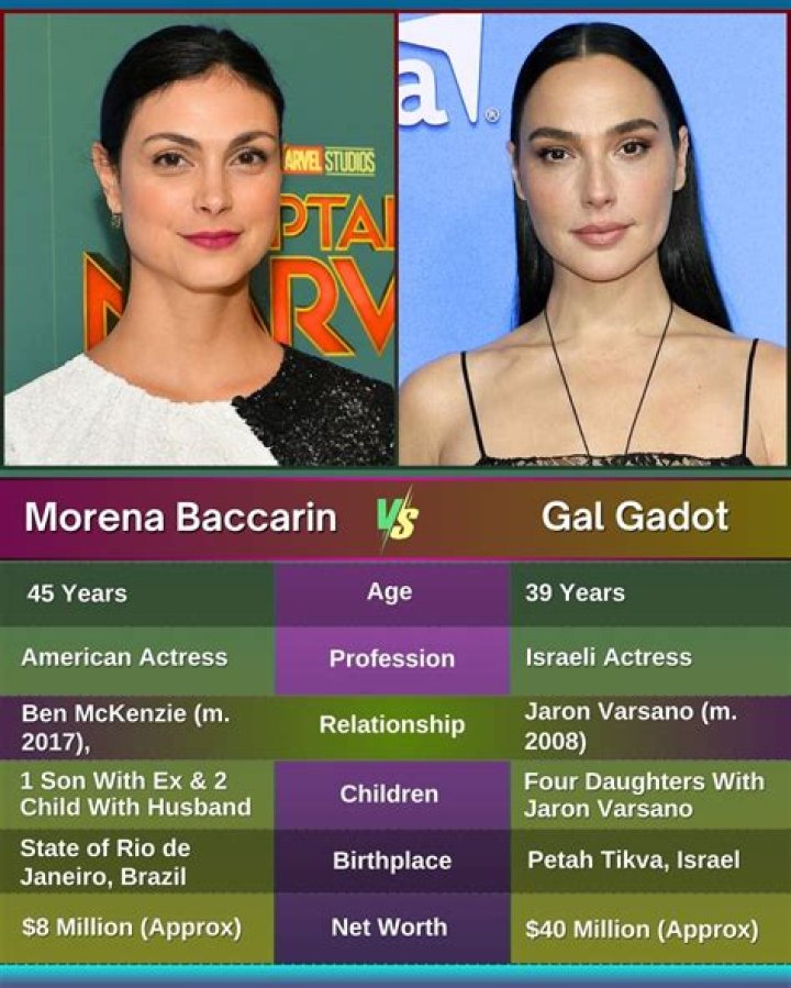 Morena Actress: The Rise Of A New Star