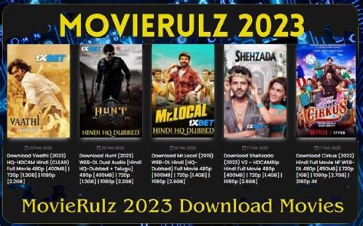 Movie Rulz MS: Your Ultimate Guide To The Latest Releases And Trends