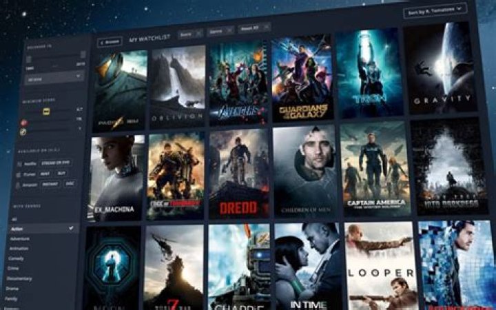 موقع Movieo لمساعدتك على مشاهدة افلام اجنبية اون لاين تستحق المشاهدة - عرفني دوت كوم