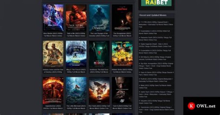 Movierulz Genres And Years: A Comprehensive Guide To Movie Streaming