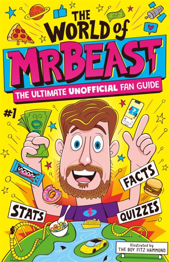 MrBeast Poster: The Ultimate Guide To Understanding The Phenomenon