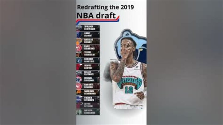 NBA 2019 Re Draft | Highlights and Live Video from Bleacher Report