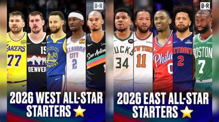 NBA All-Star Rosters 2018: Starters, Reserves and Reaction | News, Scores, Highlights, Stats, and Rumors