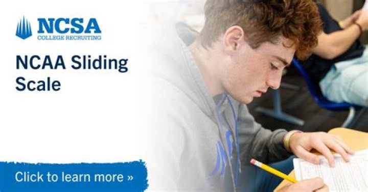 NCAA Sliding Scale | GPA and SAT/ACT Requirements