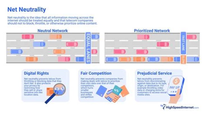 Net neutrality: Why it's time to start paying attention again