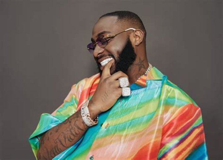 Net Worth Of Davido: A Comprehensive Analysis
