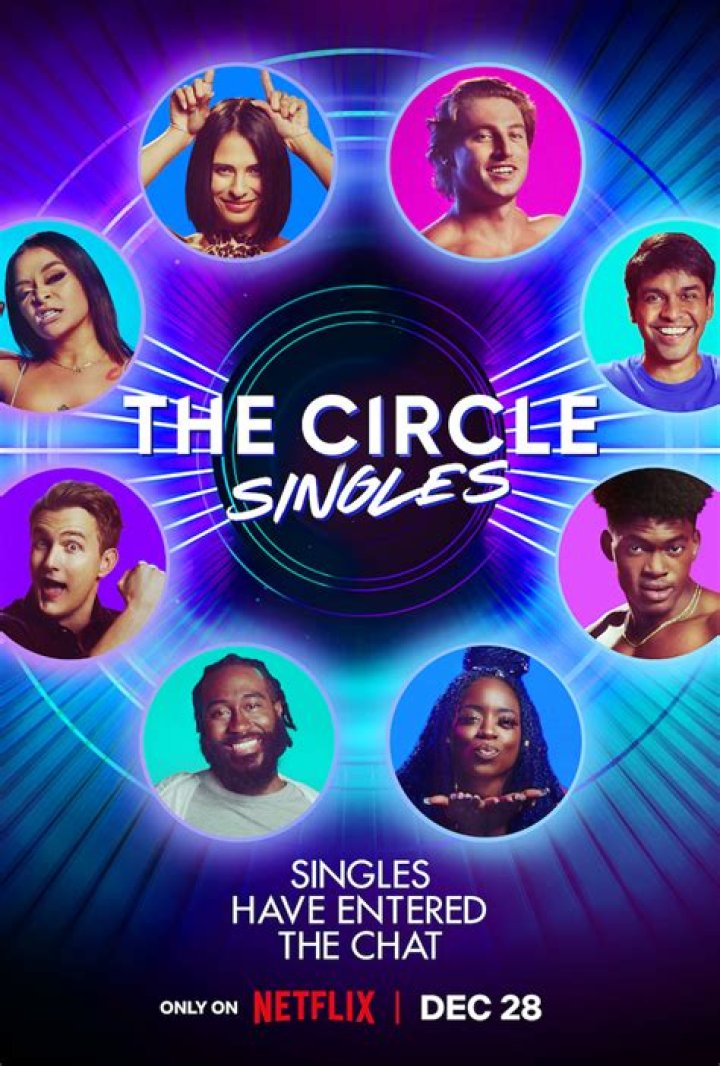  Netflix’s The Circle: Date for new episodes and ending explained Mon 6 January 2020 17:10 Liam Curtis 
