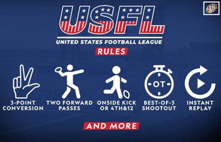 New USFL Rules to Feature 3-Point Conversions, Best-of-3 OT in League's April Restart | News, Scores, Highlights, Stats, and Rumors
