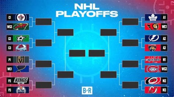 NHL Playoff Picture 2024: Rangers Clinch Postseason Berth; Updated Standings | News, Scores, Highlights, Stats, and Rumors