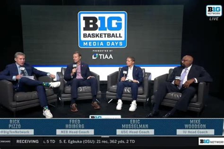 NIT, CBI, and CIT: Why? How About Why Not? | News, Scores, Highlights, Stats, and Rumors