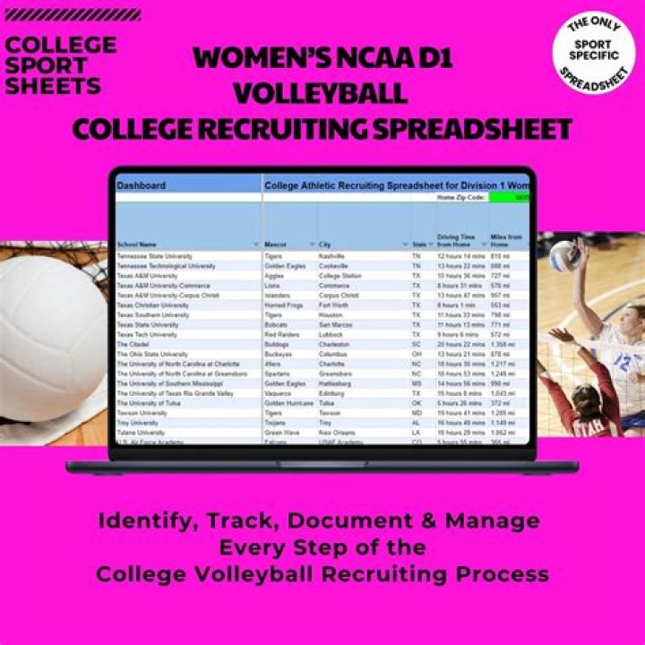Nora Carroll's Women's Volleyball Recruiting Profile